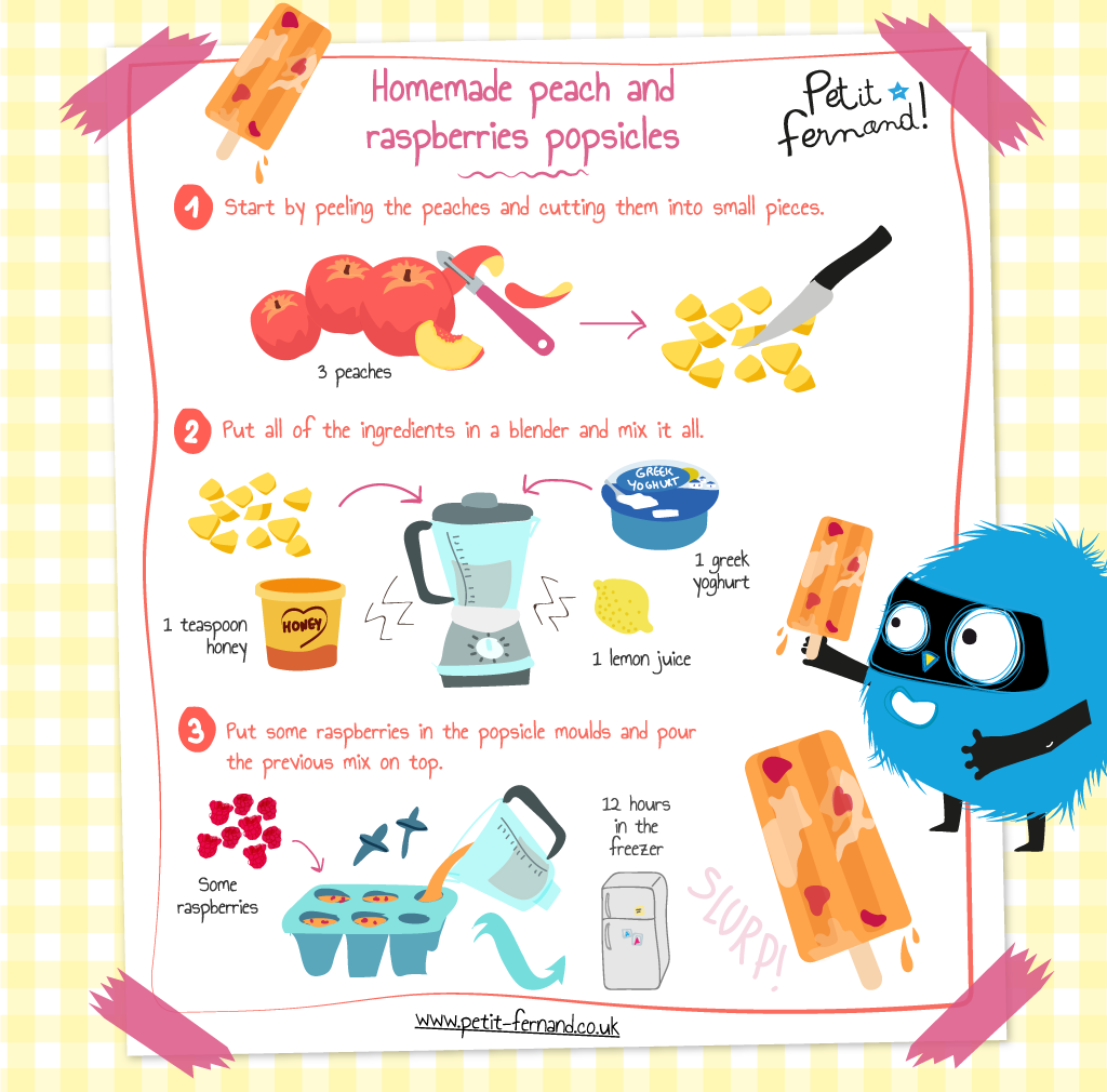 Popsicle Recipe
