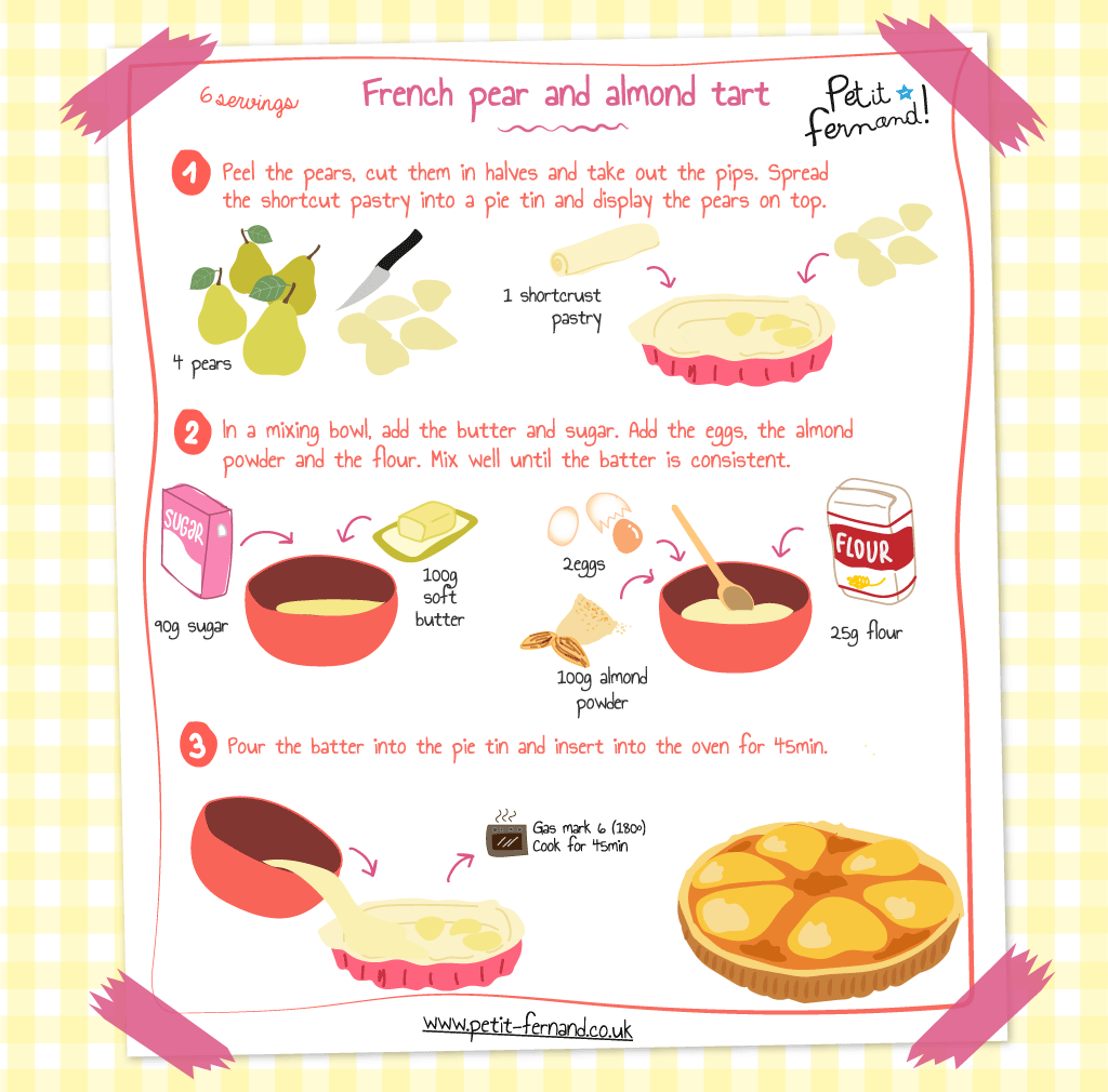Almond and pear tart recipe