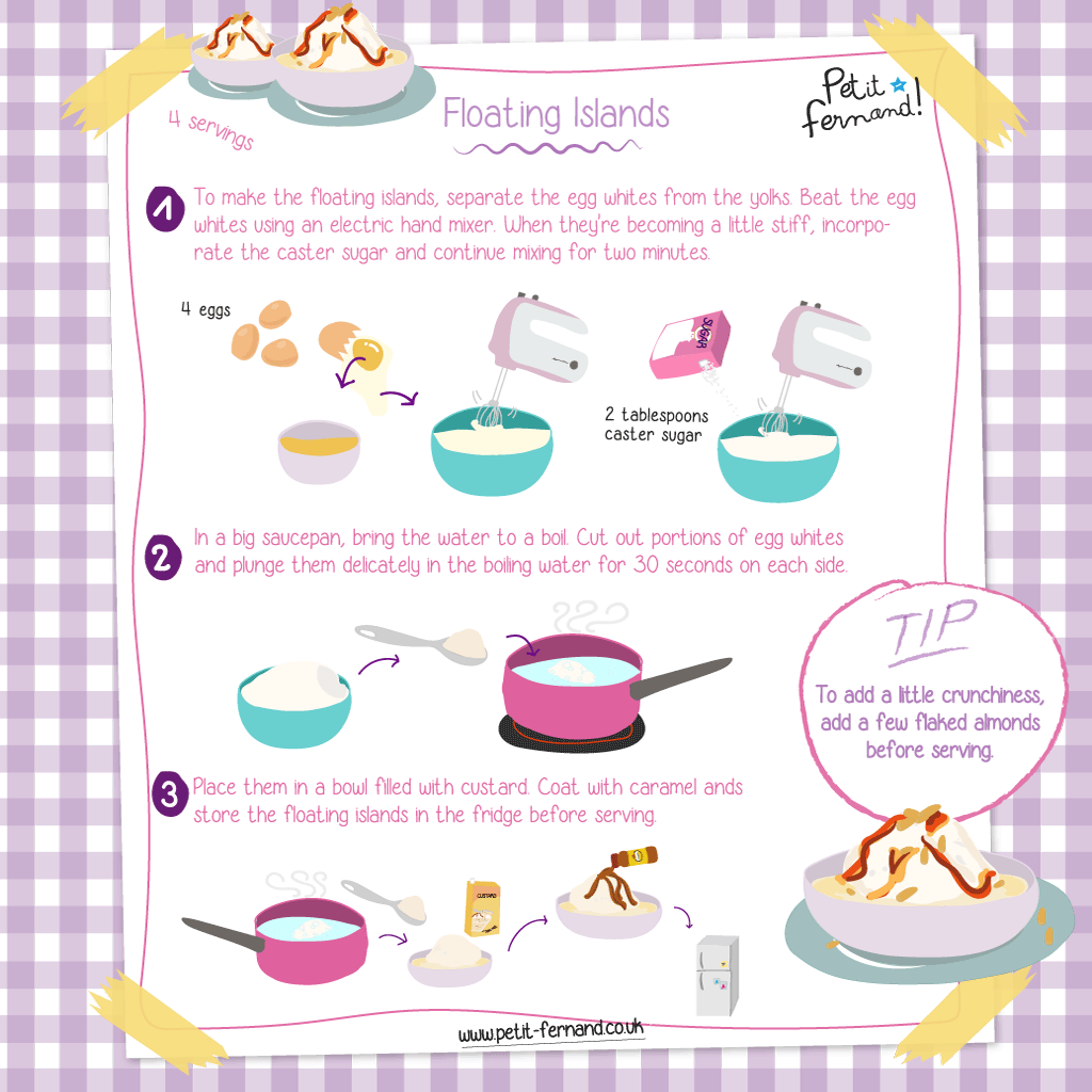 Floating Islands Recipe