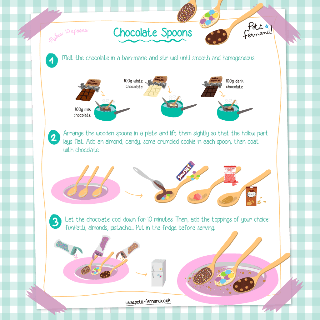 Chocolate spoons recipe