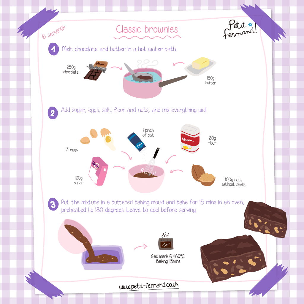 Chocolate brownie recipe