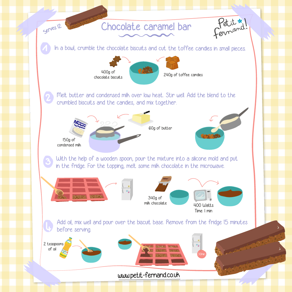 Chocolate Caramel Bar Recipe
