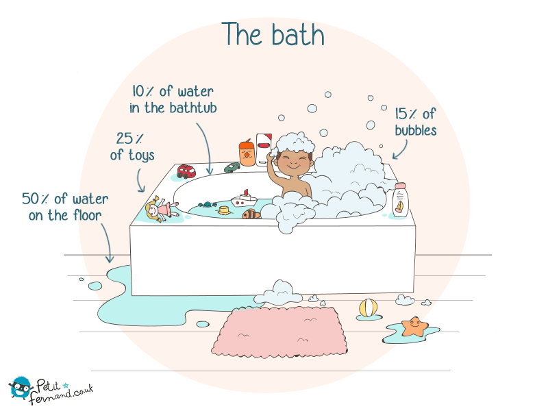 Bathing children isn't always what we expect...