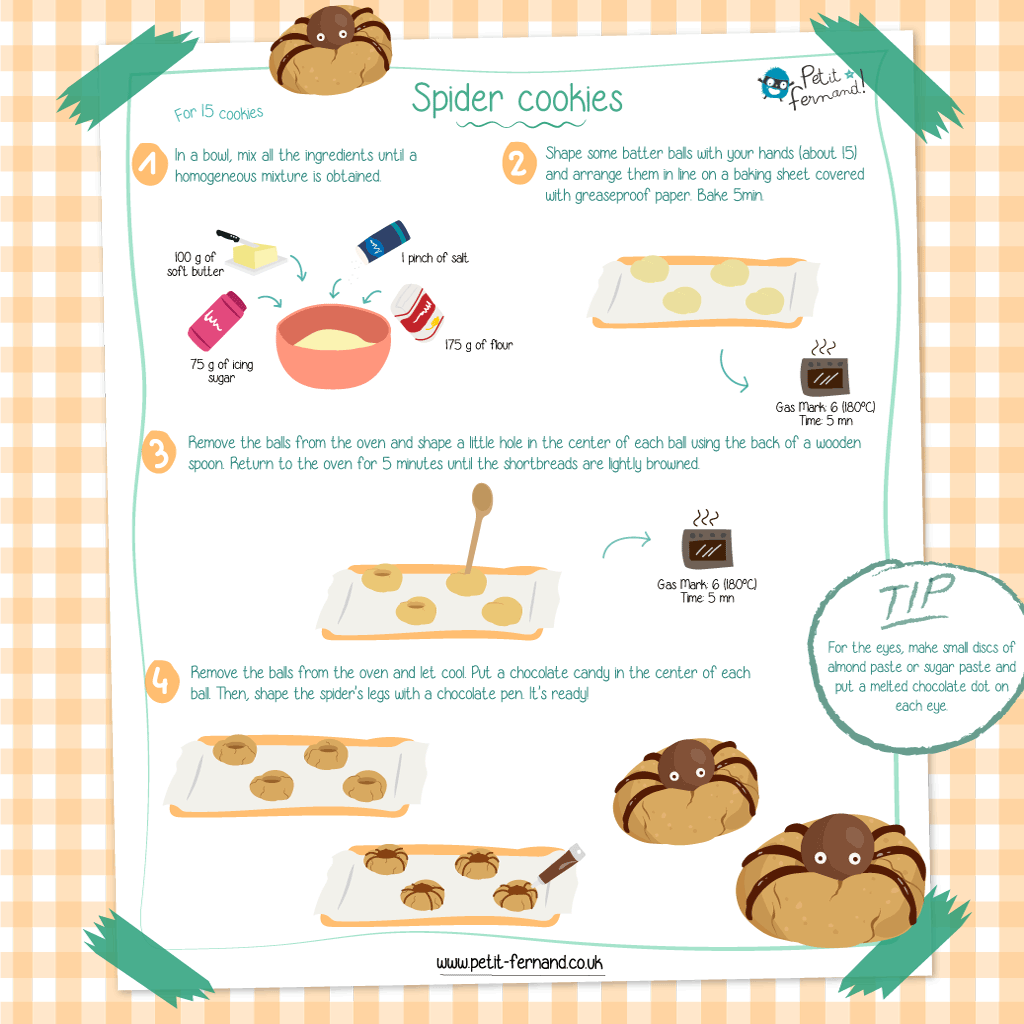 Follow a few steps to create this funny and scary recipe