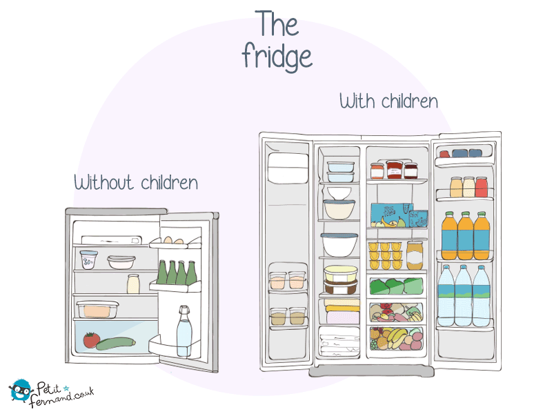 The fridge without children VS with children