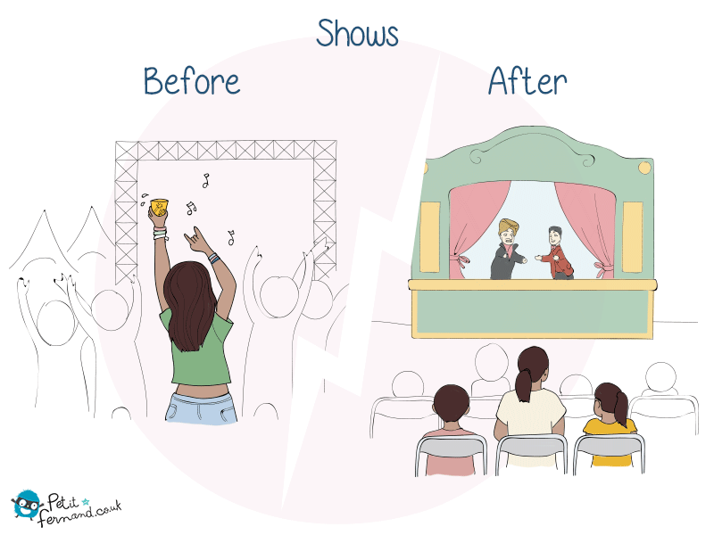 The Shows Before and After
