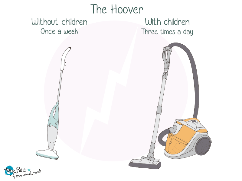 Who’s experimented this at home?