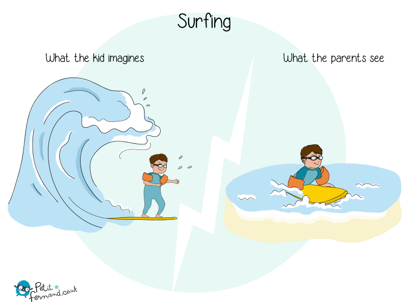 The eyes of children are often different of those of parents! Giant waves, big breakers: the surf seen by the little ones!