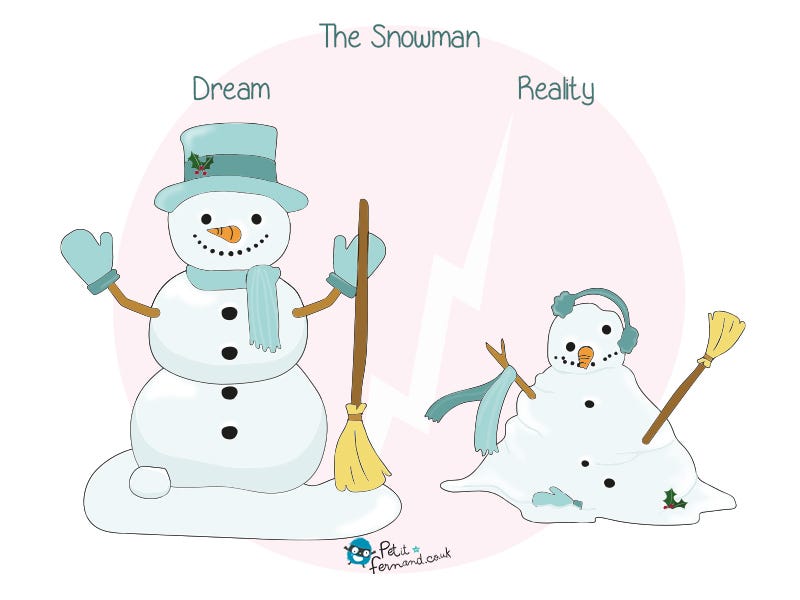 When it snows, our children are often excited about the idea of making a snowman, and it doesn't matter if the result is realistic or not. Find all our humor on the blog.